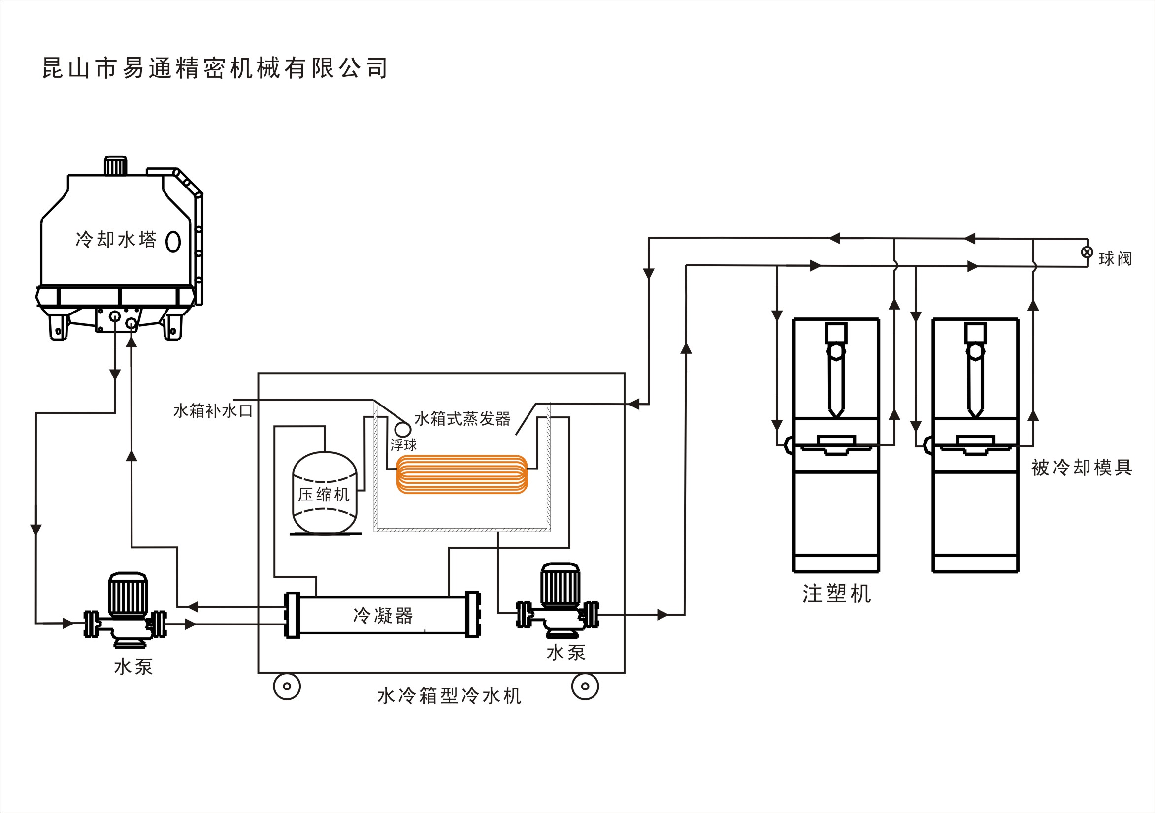 兴福电子收购三峡实验室光刻胶用光引发剂制备技术(图1)