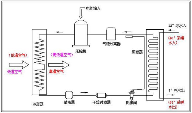 驻省教育厅纪检监察组:精准监督守护教育领域民生冷暖(图1)