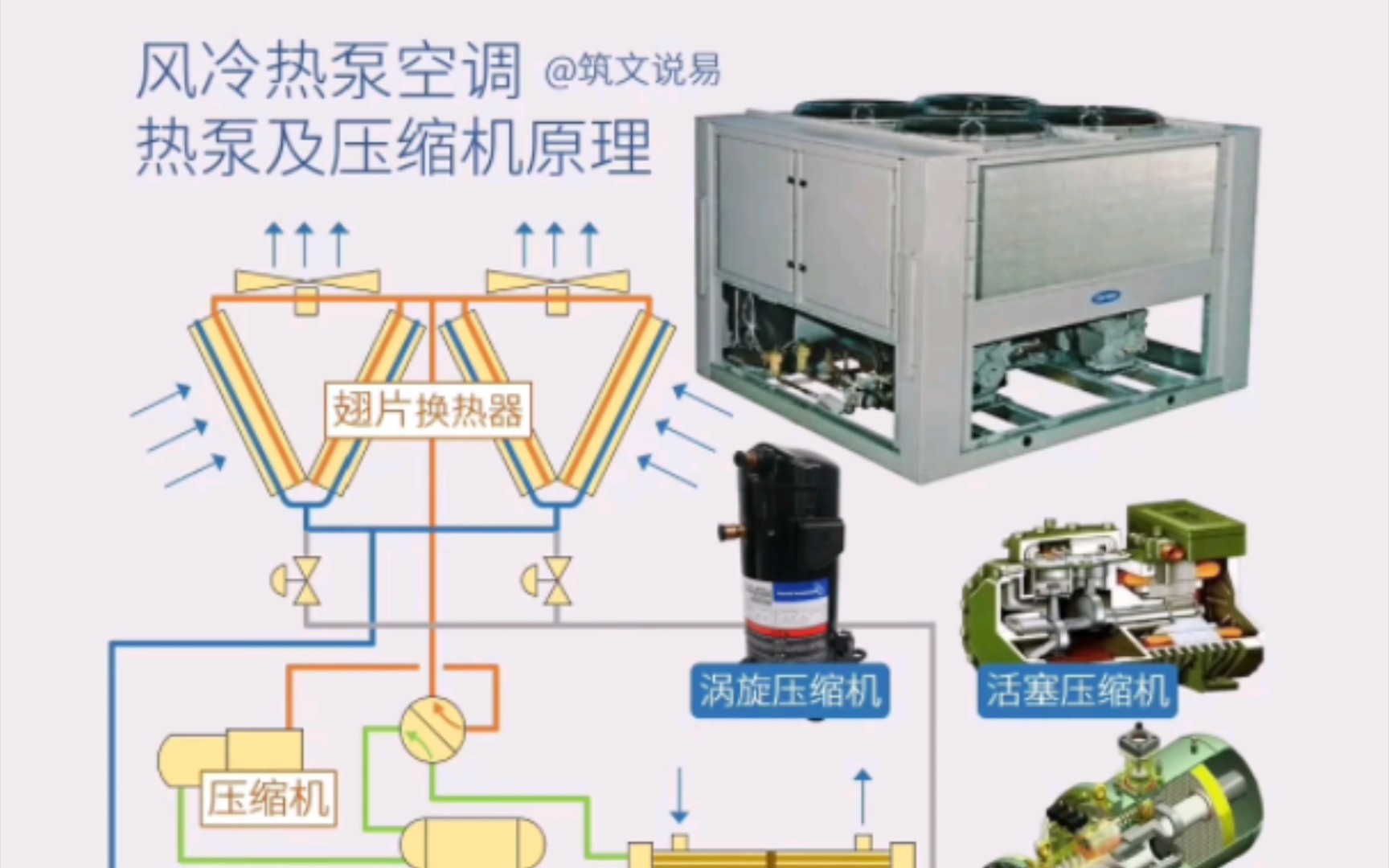 寒潮与寒流(图1)