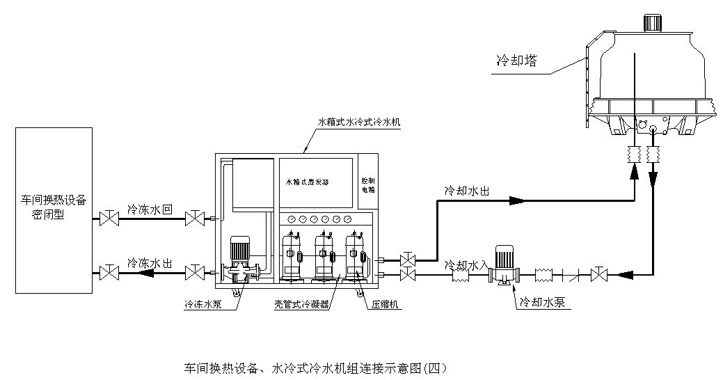 天玑1000(图1)