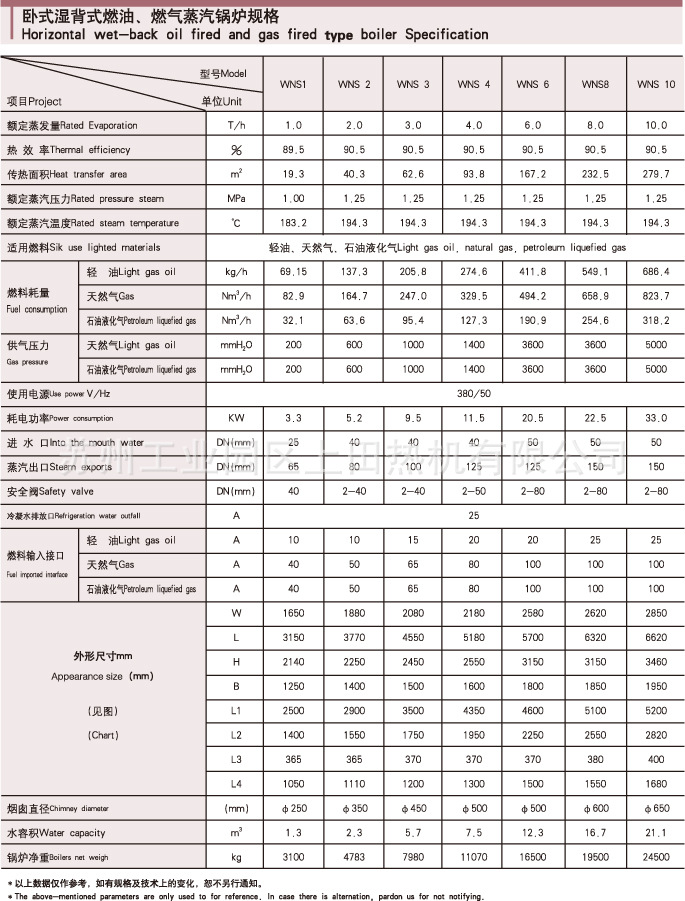 2026年林内壁挂炉推荐:林内壁挂炉怎么样型号推荐G56C33C39C66LUX差异分析和威能哪个好【篇】-持续更新(图1)