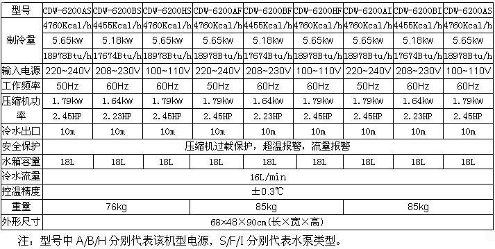 2026年6月地源热泵厂家汇总全国地源热泵施工地埋管空调系统特灵安装重点企业官方联系方式与采购指南(图1)