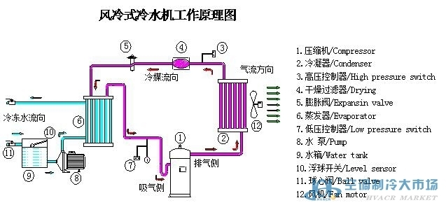 山东菏泽的关先生身为一家公司的董事长事业有成后始终怀揣着返乡创业的心(图1)