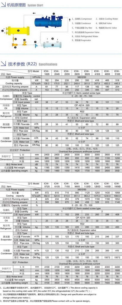 新品]螺杆机螺杆式冷水机低温式制冷机冷冻机冷却机(50H(图1)