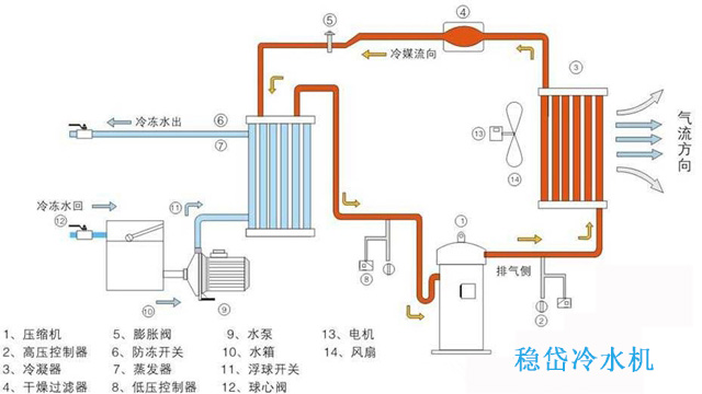 2026年全球智能温控器行业市场规模、领先企业国内外市场份额及排名(图1)