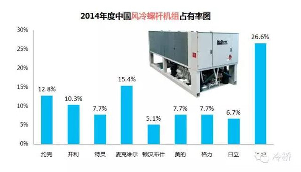 冷热_标签_网易出品(图1)