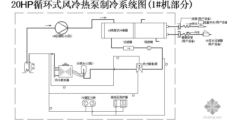 风冷模块机组平面及系统图(图1)