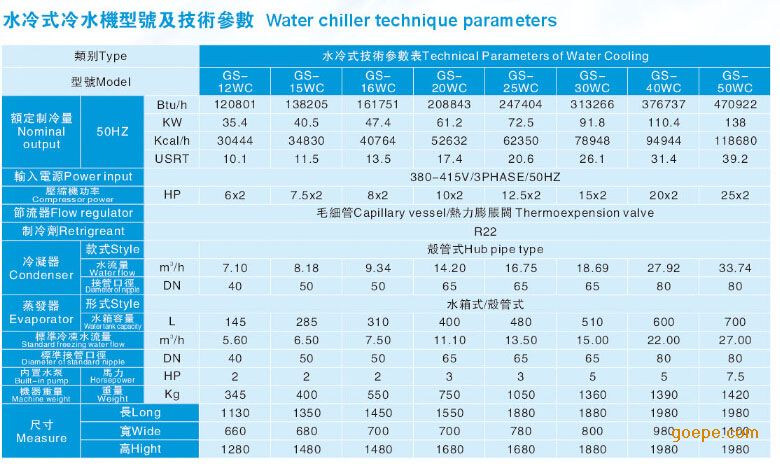 激光水冷式冷水机(图1)
